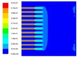 Simulated temperature distribution across a die plate section, with die holes at the cutting face